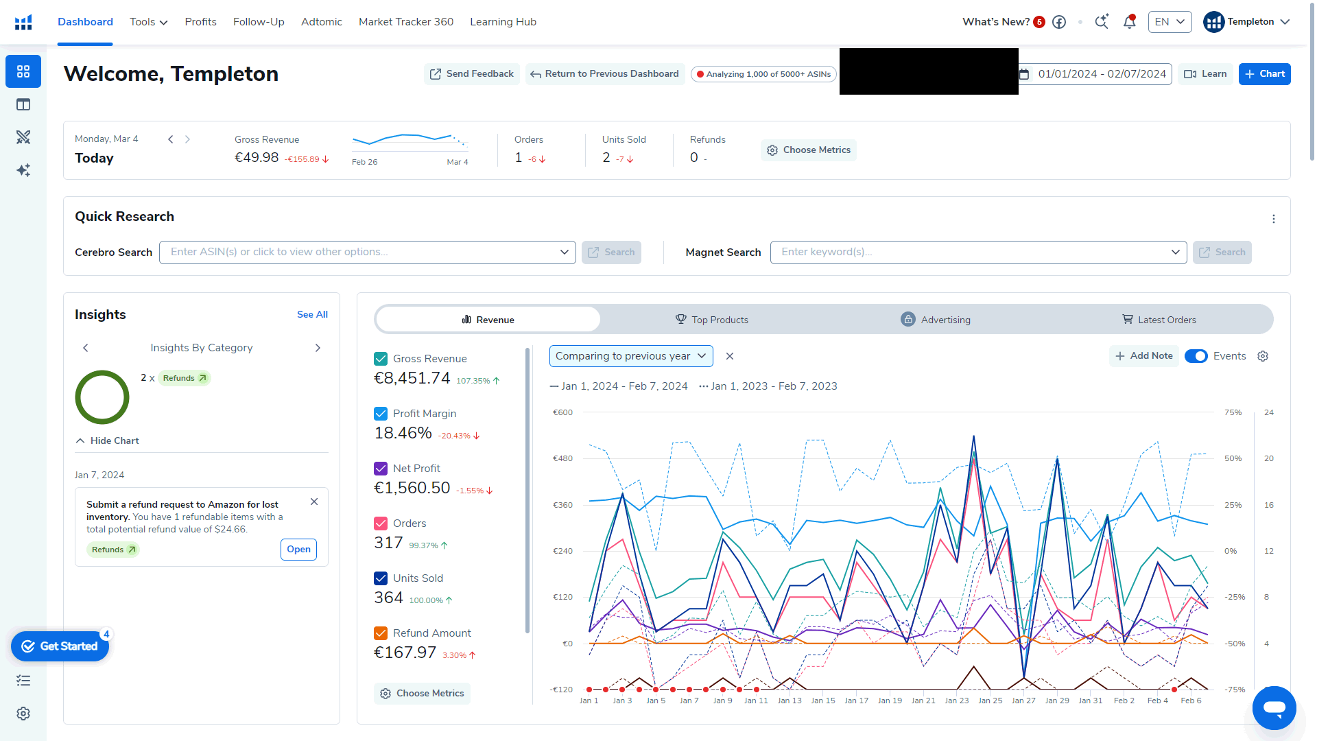 Helium 10 dashboard Insights